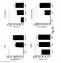 Fig. 48 - Methods of reducing eosinophil levels