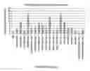 Fig. 63 - Antibodies to OX-2/CD200 and uses thereof