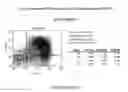Fig. 68 - Antibodies to OX-2/CD200 and uses thereof