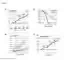 Fig. 07 - VEGF-SPECIFIC ANTAGONISTS FOR ADJUVANT AND NEOADJUVANT THERAPY AND THE THREATMENT OF EARLY STAGE TUMORS