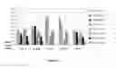 Fig. 13 - Polypeptide formulation