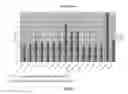 Fig. 02 - Antibodies that bind amyloid oligomers