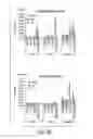 Fig. 08 - Neutralizing antibodies and methods of use thereof