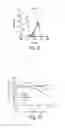 Fig. 12 - Neutralizing antibodies and methods of use thereof