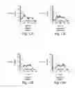 Fig. 15 - Neutralizing antibodies and methods of use thereof