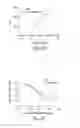 Fig. 32 - Neutralizing antibodies and methods of use thereof