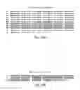 Fig. 37 - Neutralizing antibodies and methods of use thereof