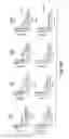 Fig. 40 - Neutralizing antibodies and methods of use thereof