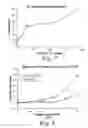 Fig. 06 - Monoclonal antibodies to dendritic cells