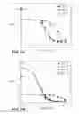 Fig. 11 - BACE1 antibodies