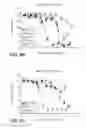 Fig. 13 - BACE1 antibodies