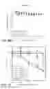 Fig. 16 - BACE1 antibodies