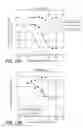 Fig. 17 - BACE1 antibodies