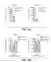 Fig. 24 - BACE1 antibodies