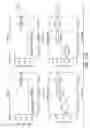Fig. 25 - BACE1 antibodies
