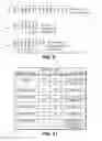 Fig. 10 - Anti-CD79B antibodies and immunoconjugates and methods of use