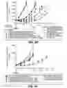 Fig. 45 - Anti-CD79B antibodies and immunoconjugates and methods of use