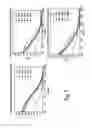 Fig. 09 - Bacterial superantigen vaccines