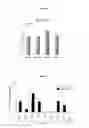 Fig. 06 - TRP INHIBITORS AND USES THEREOF