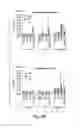 Fig. 08 - Chimeric toll-like receptor/MD-2 polypeptides and methods of use thereof