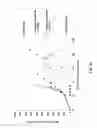 Fig. 04 - MONOMETHYLVALINE COMPOUNDS CAPABLE OF CONJUGATION TO LIGANDS