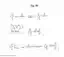 Fig. 30 - MONOMETHYLVALINE COMPOUNDS CAPABLE OF CONJUGATION TO LIGANDS