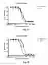 Fig. 06 - MONOMETHYLVALINE COMPOUNDS CAPABLE OF CONJUGATION TO LIGANDS