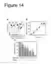 Fig. 15 - Interaction of with epithelial cells, extracellular matrix proteins and the complement system