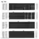 Fig. 23 - Interaction of with epithelial cells, extracellular matrix proteins and the complement system