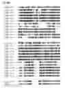 Fig. 27 - Interaction of with epithelial cells, extracellular matrix proteins and the complement system