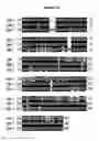 Fig. 07 - MULTIPLE VARIANTS OF MENINGOCOCCAL PROTEIN NMB1870