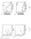 Fig. 10 - Mutants of cholesterol-dependent cytolysins and uses thereof