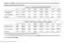 Fig. 07 - Nutritional composition comprising strains and reducing allergy symptoms, especially in infants and children