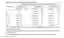 Fig. 08 - Nutritional composition comprising strains and reducing allergy symptoms, especially in infants and children