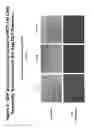 Fig. 10 - PEGYLATED POLYPLEXES FOR POLYNUCLEOTIDE DELIVERY