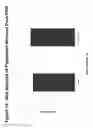 Fig. 16 - PEGYLATED POLYPLEXES FOR POLYNUCLEOTIDE DELIVERY