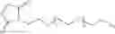 Fig. 69 - PEGYLATED POLYPLEXES FOR POLYNUCLEOTIDE DELIVERY