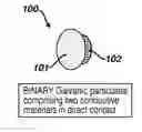 Fig. 01 - BINARY AND TERTIARY GALVANIC PARTICULATES AND METHODS OF MANUFACTURING AND USE THEREOF