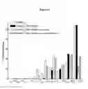 Fig. 04 - Gallium formulation for the treatment and prevention of infectious diseases
