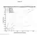 Fig. 14 - Gallium formulation for the treatment and prevention of infectious diseases