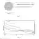 Fig. 07 - Photoresponsive Sunscreen Composition