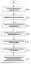 Fig. 01 - Articles having antimicrobial properties and methods of manufacturing the same