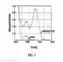 Fig. 08 - Conjugates of synthetic TLR agonists and uses therefor