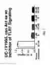 Fig. 10 - Conjugates of synthetic TLR agonists and uses therefor