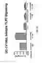 Fig. 11 - Conjugates of synthetic TLR agonists and uses therefor