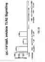 Fig. 12 - Conjugates of synthetic TLR agonists and uses therefor