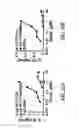 Fig. 14 - Conjugates of synthetic TLR agonists and uses therefor