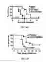 Fig. 18 - Conjugates of synthetic TLR agonists and uses therefor