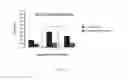 Fig. 04 - Anti-RSV immunogens and methods of immunization