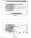 Fig. 02 - Method for preparing functionalized lipid capsules